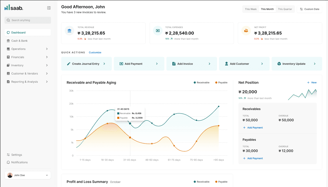 Accounting SaaS Dashboard